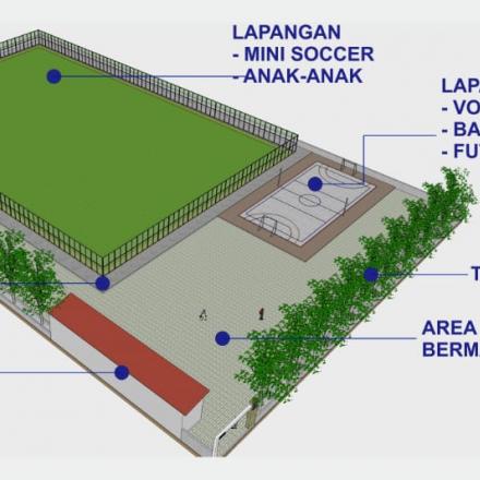 Rencana Jangka Panjang Pembangunan Lapangan Desa